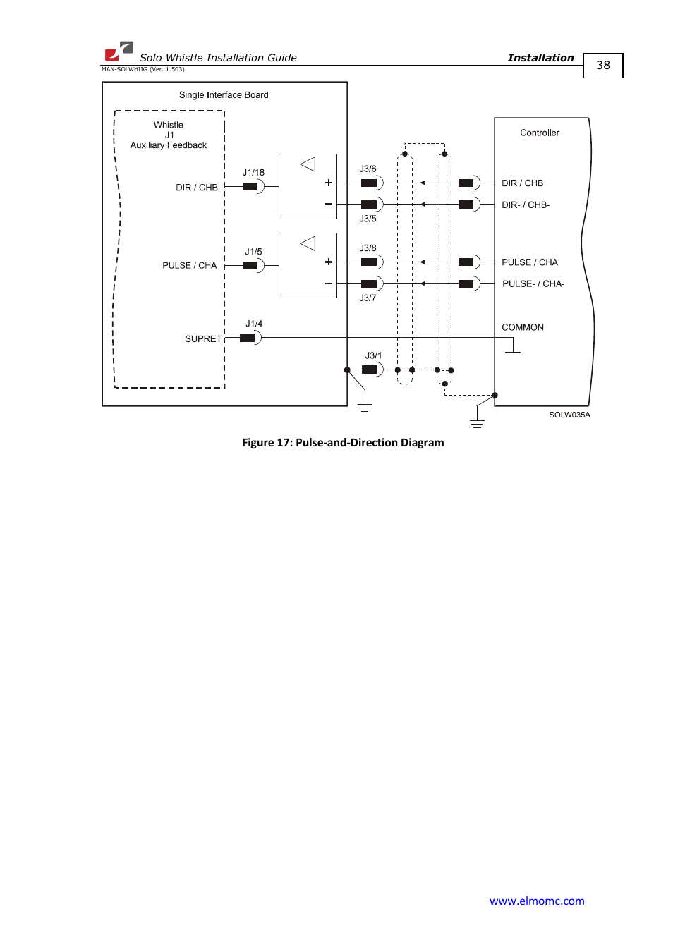 ElmoMC SimplIQ Digital Servo Drives-Whi-Solo Installation Guide User Manual | Page 38 / 69