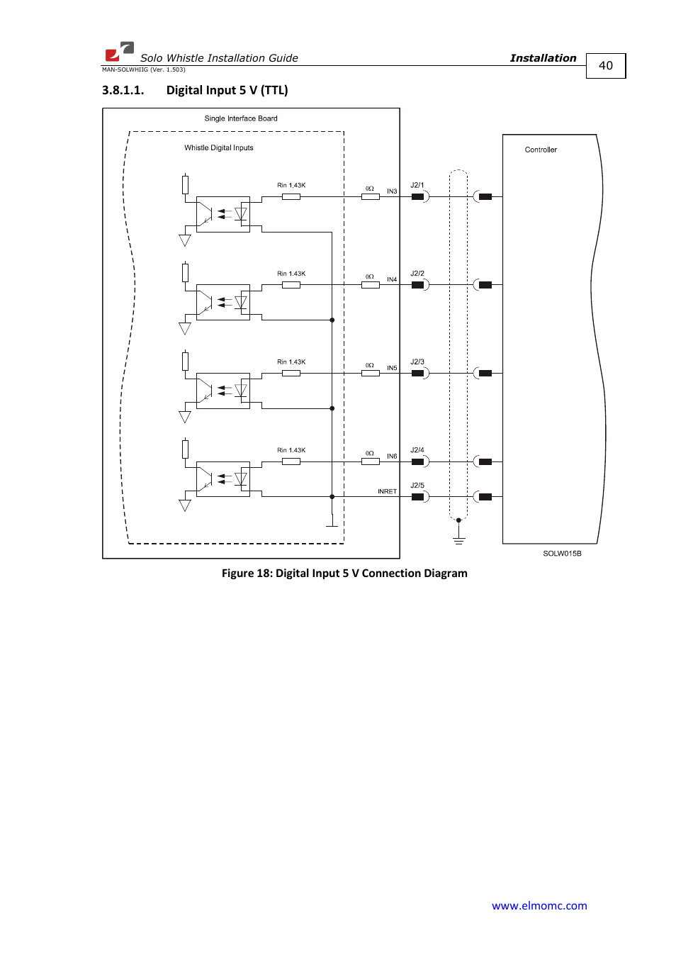 Digital input 5 v (ttl) | ElmoMC SimplIQ Digital Servo Drives-Whi-Solo Installation Guide User Manual | Page 40 / 69