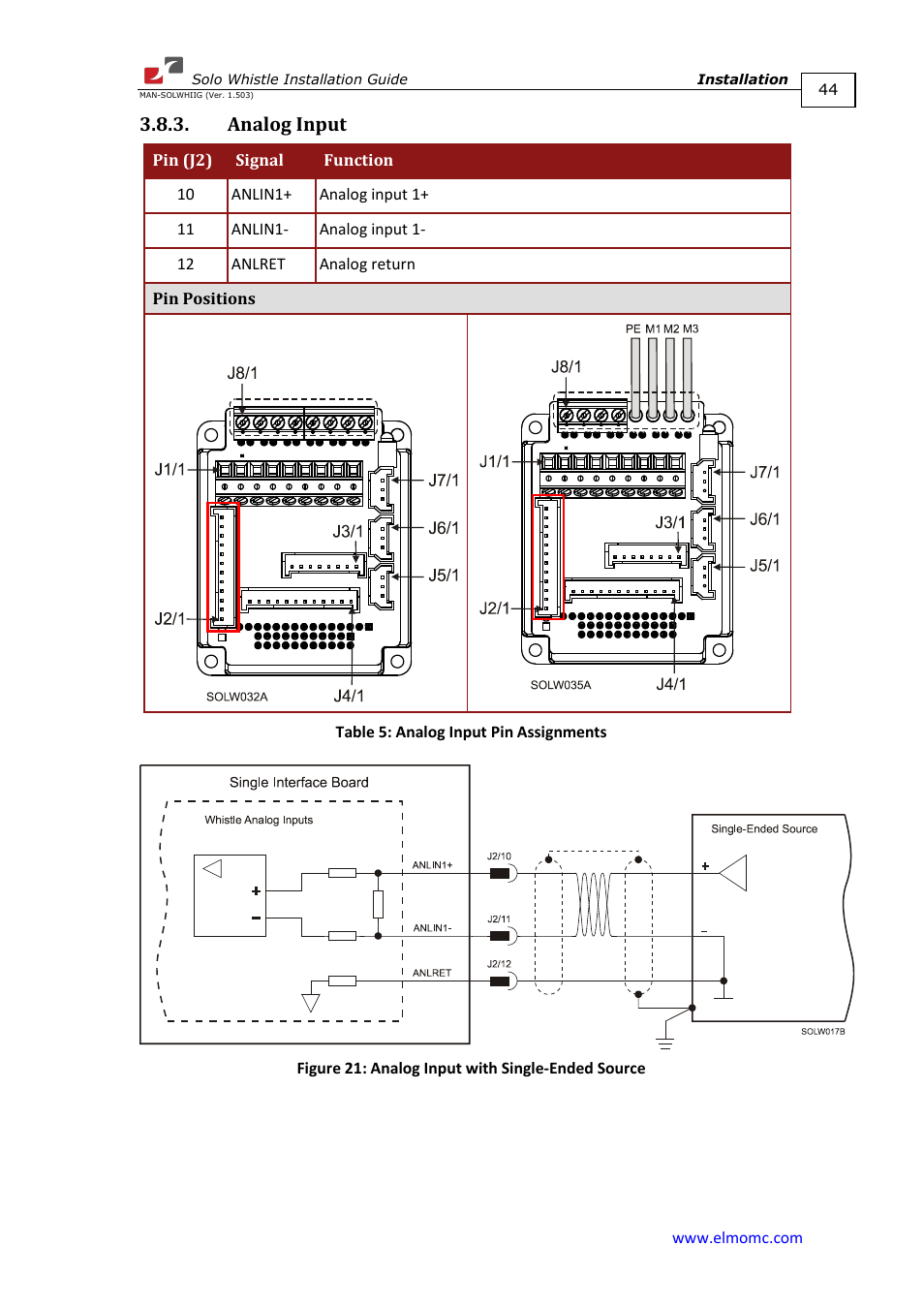 Analog input | ElmoMC SimplIQ Digital Servo Drives-Whi-Solo Installation Guide User Manual | Page 44 / 69