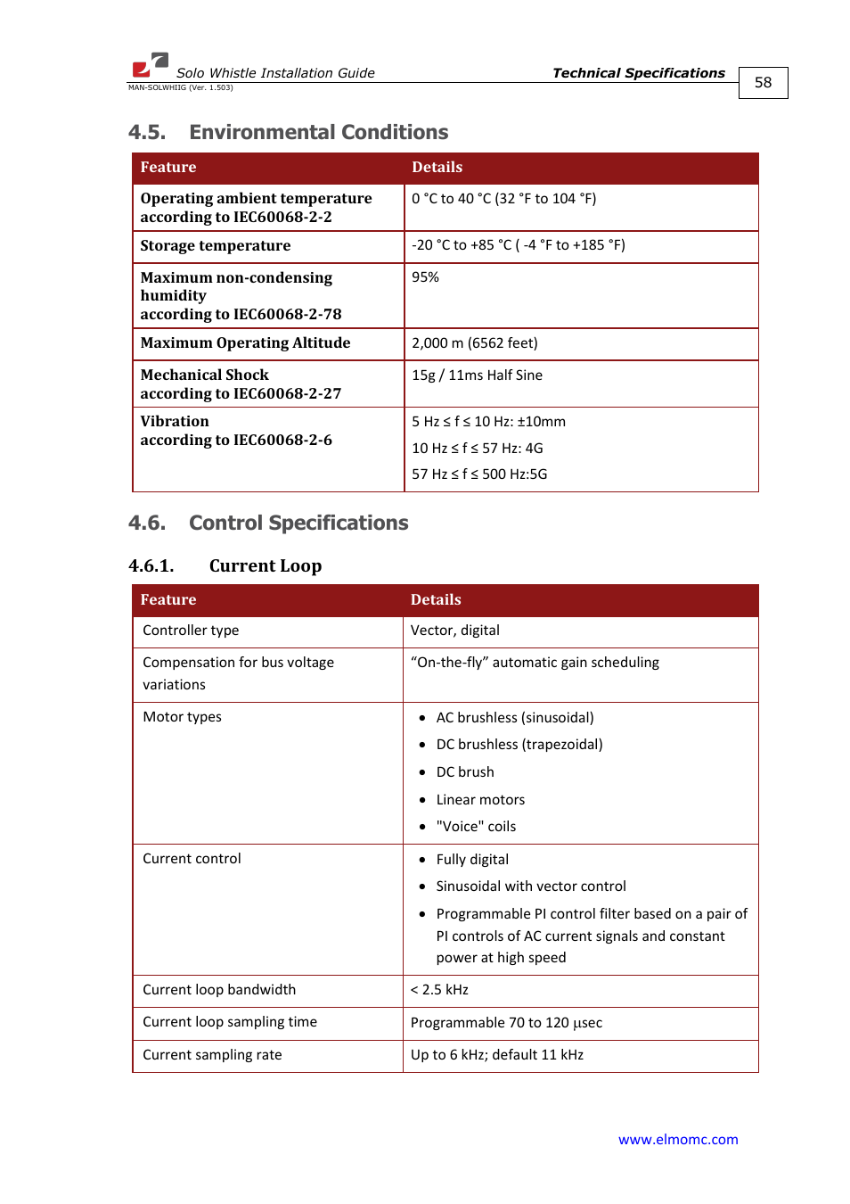 Environmental conditions, Control specifications, Current loop | ElmoMC SimplIQ Digital Servo Drives-Whi-Solo Installation Guide User Manual | Page 58 / 69