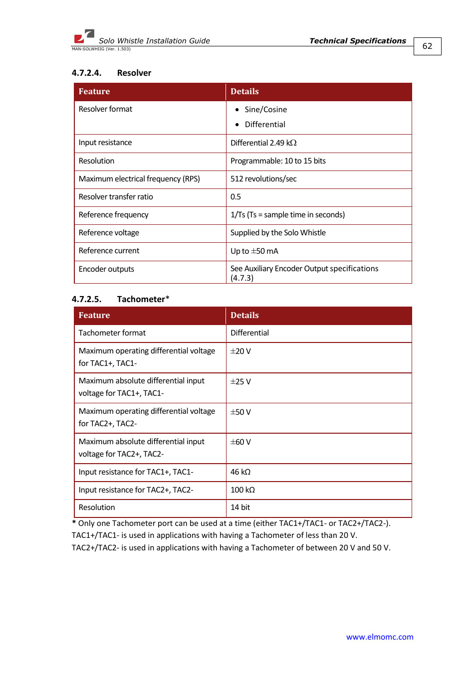 Resolver, Tachometer, Resolver 4.7.2.5. tachometer | ElmoMC SimplIQ Digital Servo Drives-Whi-Solo Installation Guide User Manual | Page 62 / 69