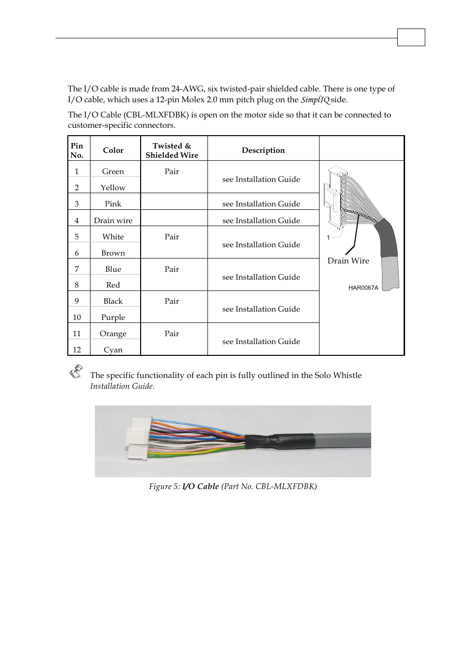 I/o cable (cbl-mlxfdbk) | ElmoMC SimplIQ Digital Servo Drives-Whi-Trio Cable Kit User Manual | Page 10 / 10