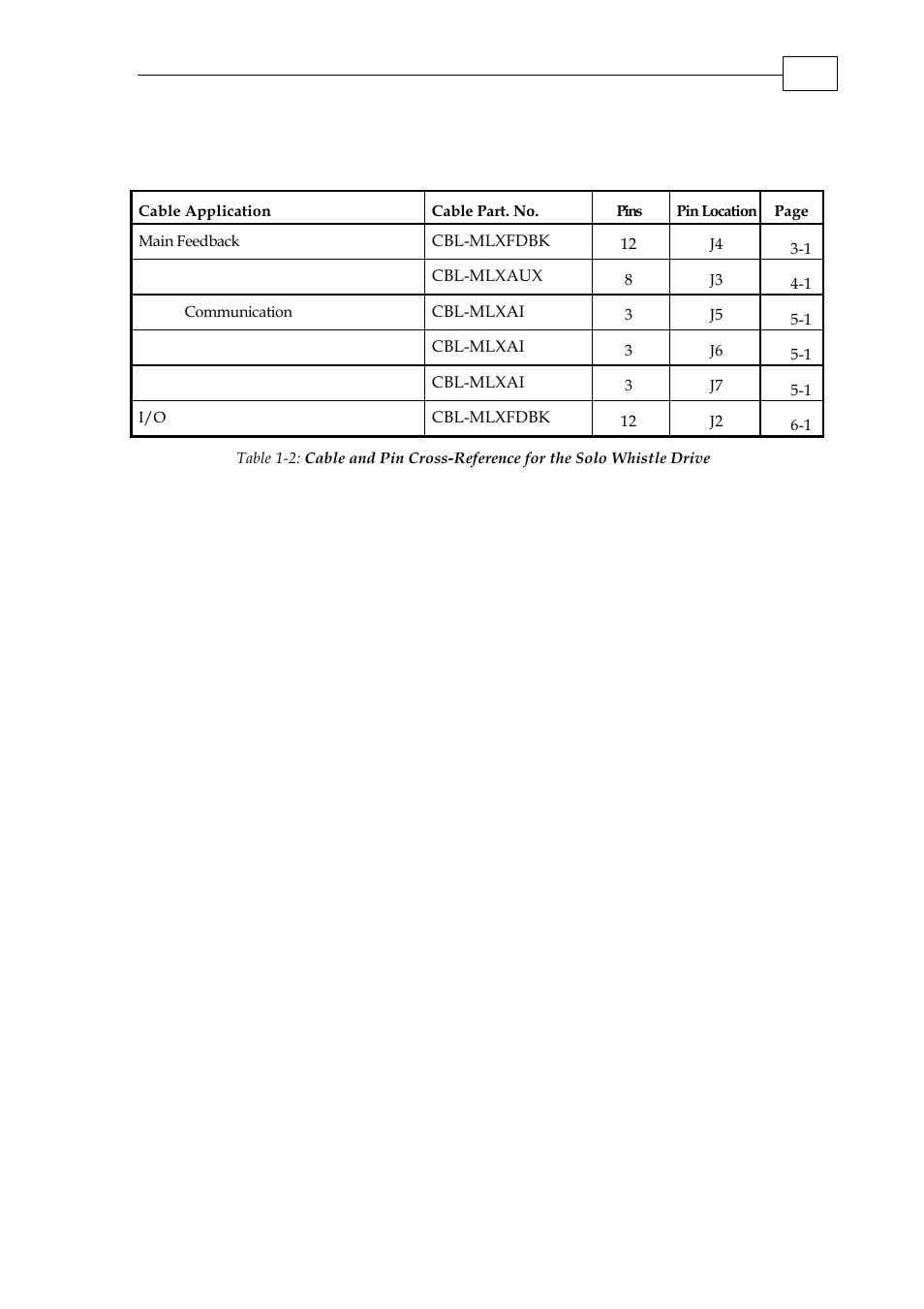 2 cable cross reference, 1 solo whistle, 1 s e | Olo whistl | ElmoMC SimplIQ Digital Servo Drives-Whi-Trio Cable Kit User Manual | Page 5 / 10