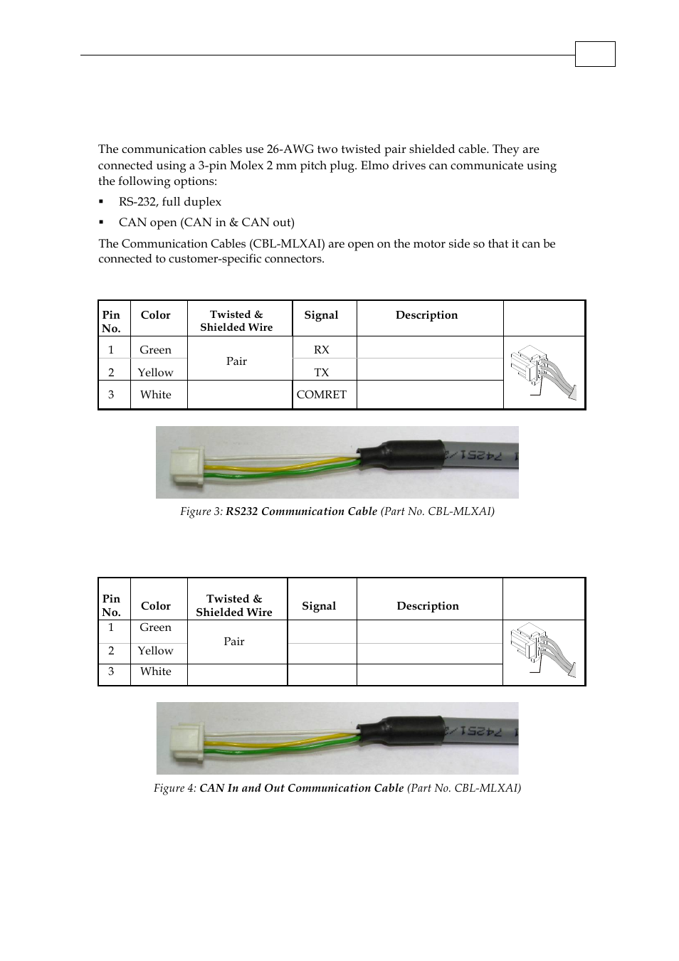 Communication cables, 1 rs232 communication cable (cbl-mlxai), 2 can in & out communication cables (cbl-mlxai) | Ut communication cables (cbl-mlxai), 1 rs232, Communication cable (cbl-mlxai) | ElmoMC SimplIQ Digital Servo Drives-Whi-Trio Cable Kit User Manual | Page 9 / 10