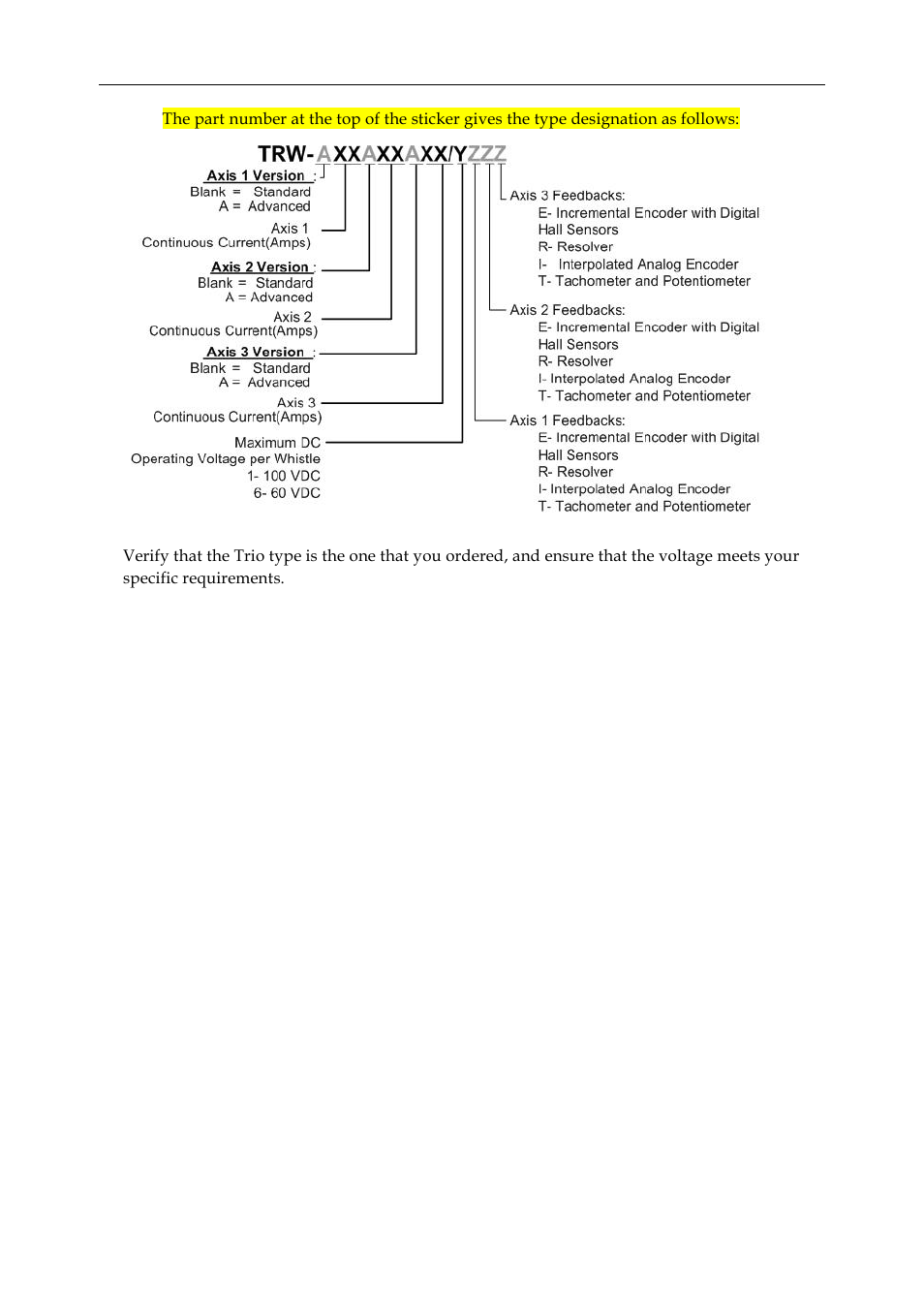ElmoMC SimplIQ Digital Servo Drives-Whi-Trio Installation Guide User Manual | Page 14 / 62