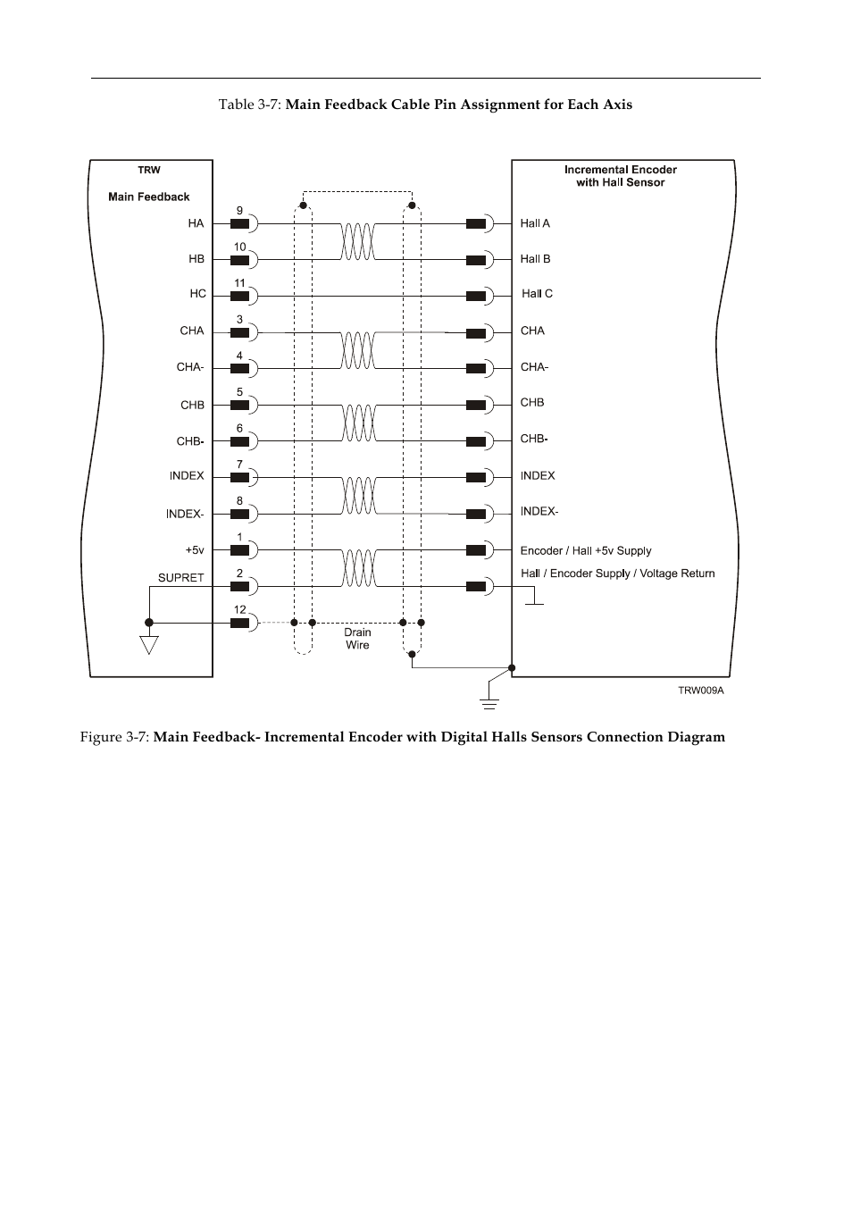 ElmoMC SimplIQ Digital Servo Drives-Whi-Trio Installation Guide User Manual | Page 26 / 62