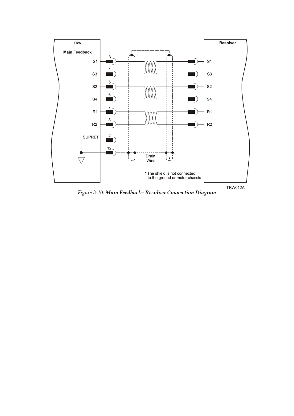 ElmoMC SimplIQ Digital Servo Drives-Whi-Trio Installation Guide User Manual | Page 28 / 62