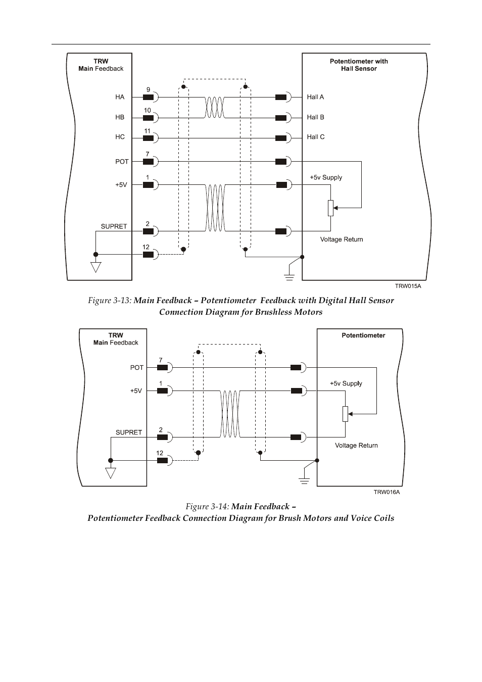 ElmoMC SimplIQ Digital Servo Drives-Whi-Trio Installation Guide User Manual | Page 30 / 62