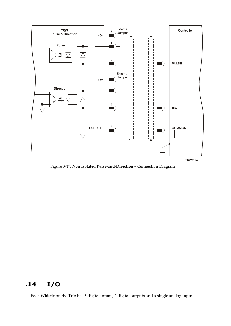 14 i/o | ElmoMC SimplIQ Digital Servo Drives-Whi-Trio Installation Guide User Manual | Page 33 / 62