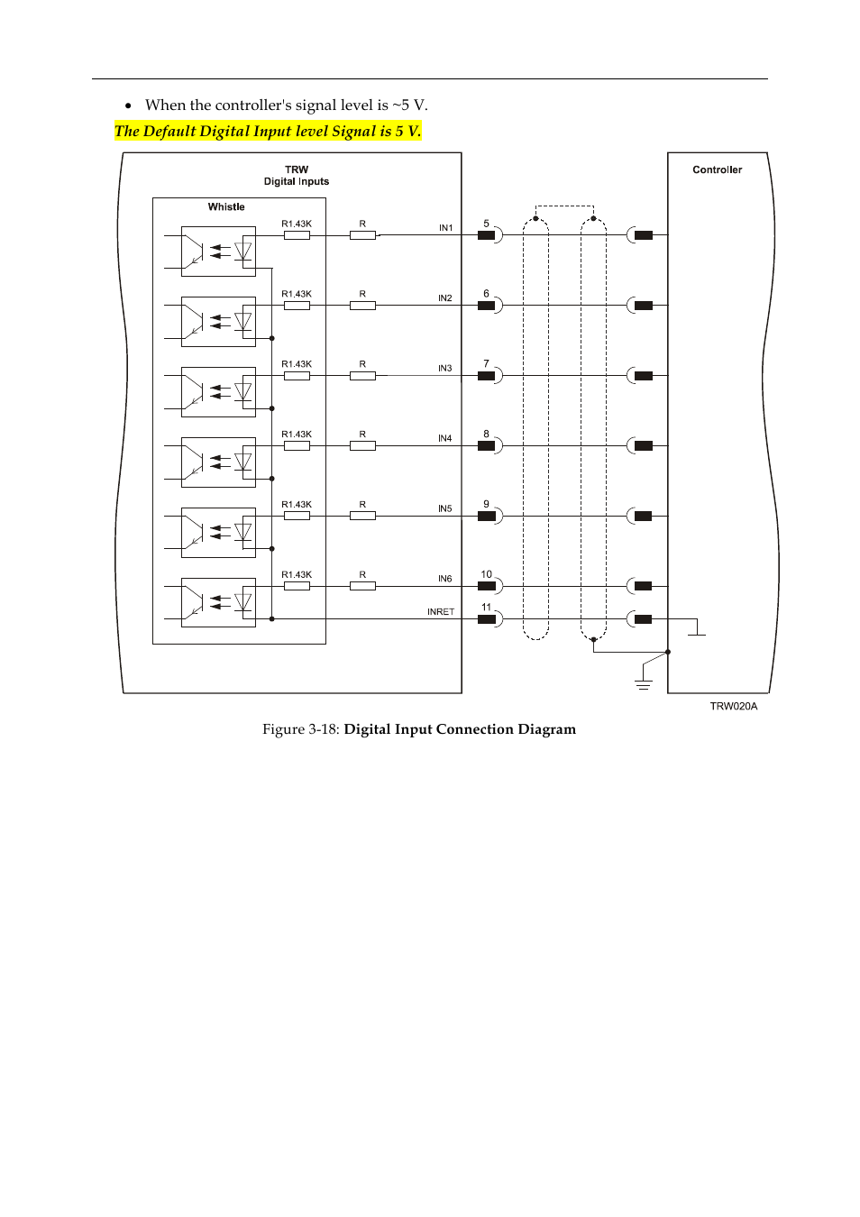 ElmoMC SimplIQ Digital Servo Drives-Whi-Trio Installation Guide User Manual | Page 35 / 62