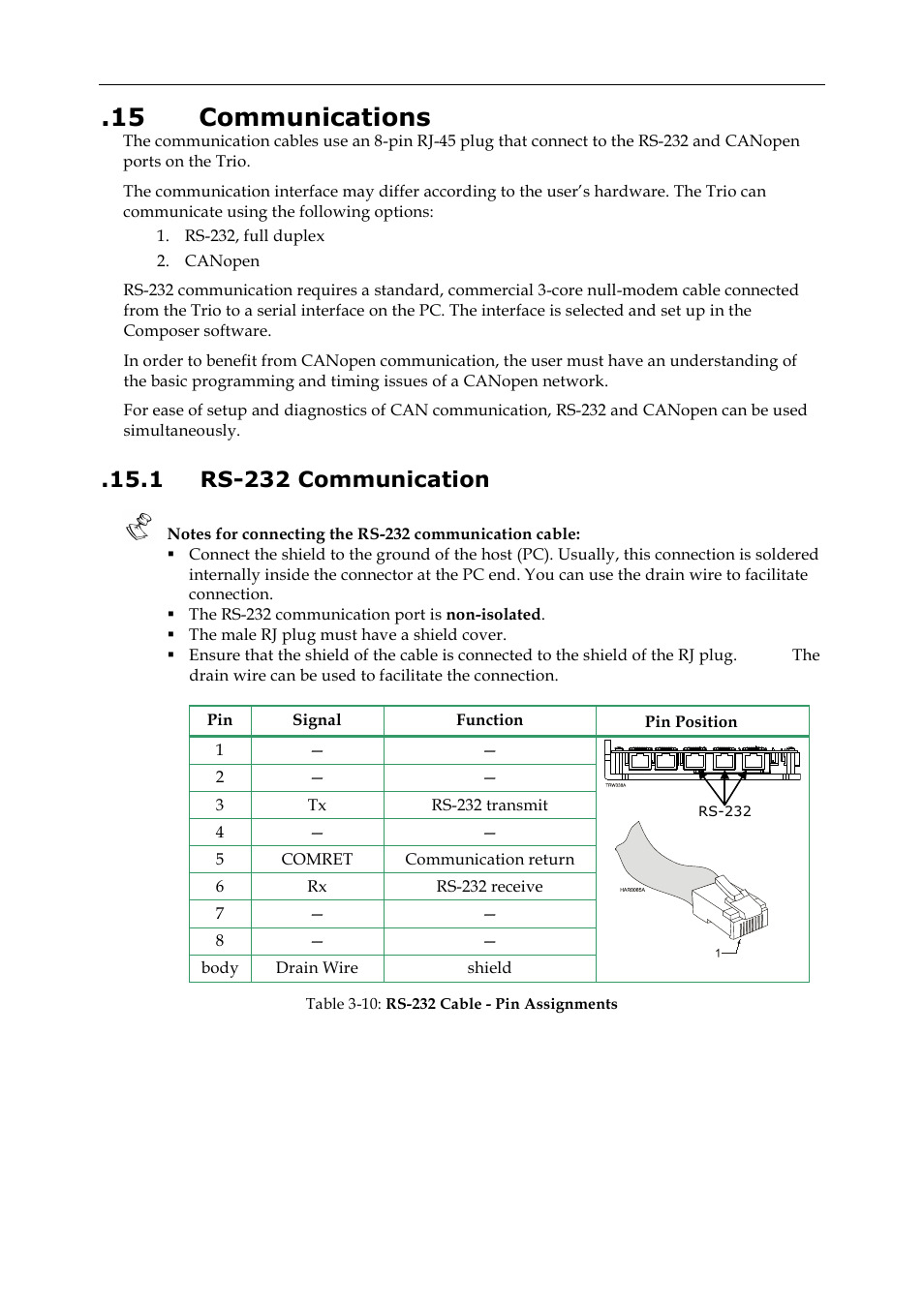 15 communications, 1 rs-232 communication | ElmoMC SimplIQ Digital Servo Drives-Whi-Trio Installation Guide User Manual | Page 37 / 62