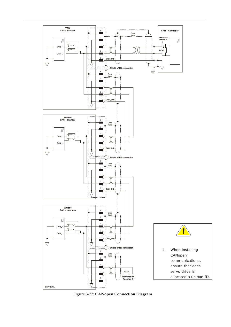 ElmoMC SimplIQ Digital Servo Drives-Whi-Trio Installation Guide User Manual | Page 39 / 62