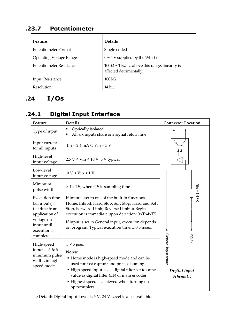 7 potentiometer, 24 i/os, 1 digital input interface | I/os | ElmoMC SimplIQ Digital Servo Drives-Whi-Trio Installation Guide User Manual | Page 51 / 62