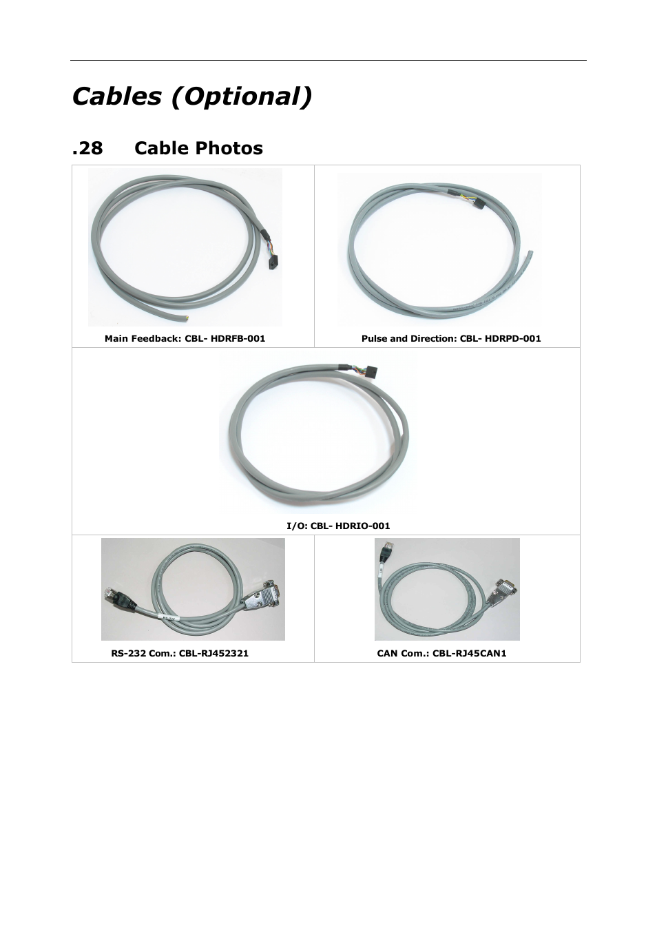 Cables (optional), 28 cable photos | ElmoMC SimplIQ Digital Servo Drives-Whi-Trio Installation Guide User Manual | Page 55 / 62