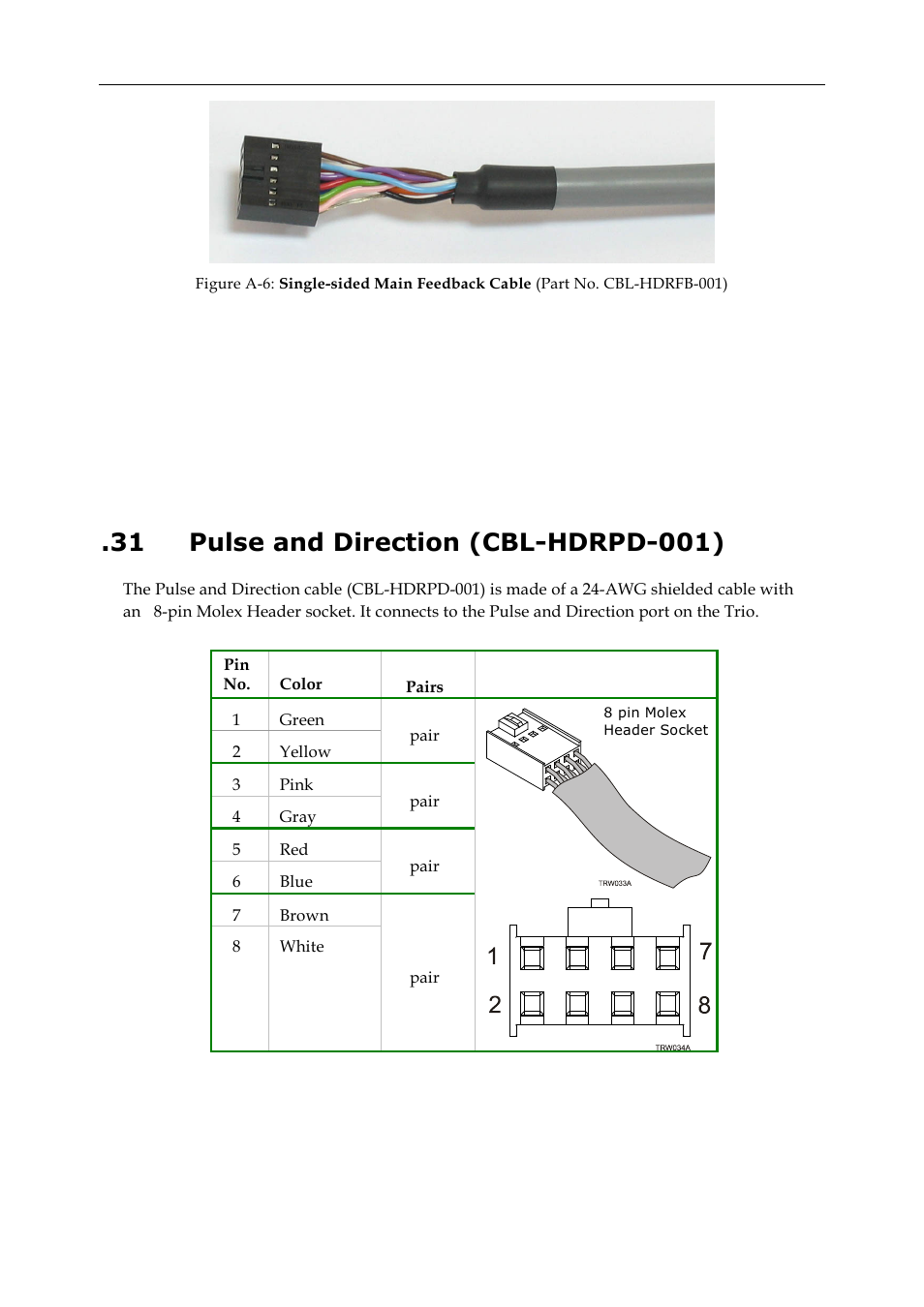 31 pulse and direction (cbl-hdrpd-001) | ElmoMC SimplIQ Digital Servo Drives-Whi-Trio Installation Guide User Manual | Page 57 / 62