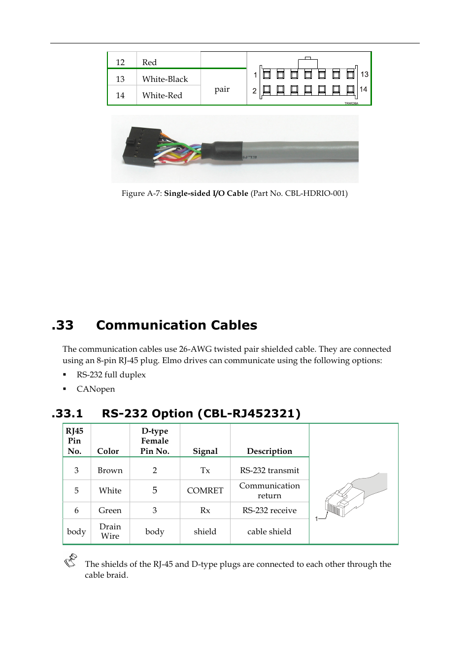 33 communication cables, 1 rs-232 option (cbl-rj452321) | ElmoMC SimplIQ Digital Servo Drives-Whi-Trio Installation Guide User Manual | Page 59 / 62