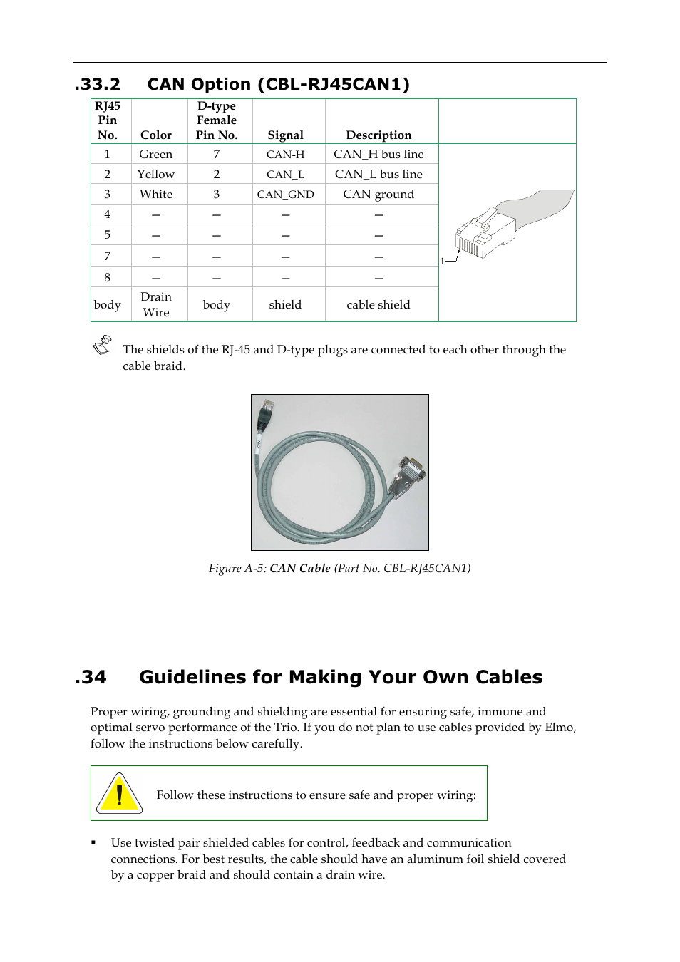 2 can option (cbl-rj45can1), 34 guidelines for making your own cables | ElmoMC SimplIQ Digital Servo Drives-Whi-Trio Installation Guide User Manual | Page 61 / 62