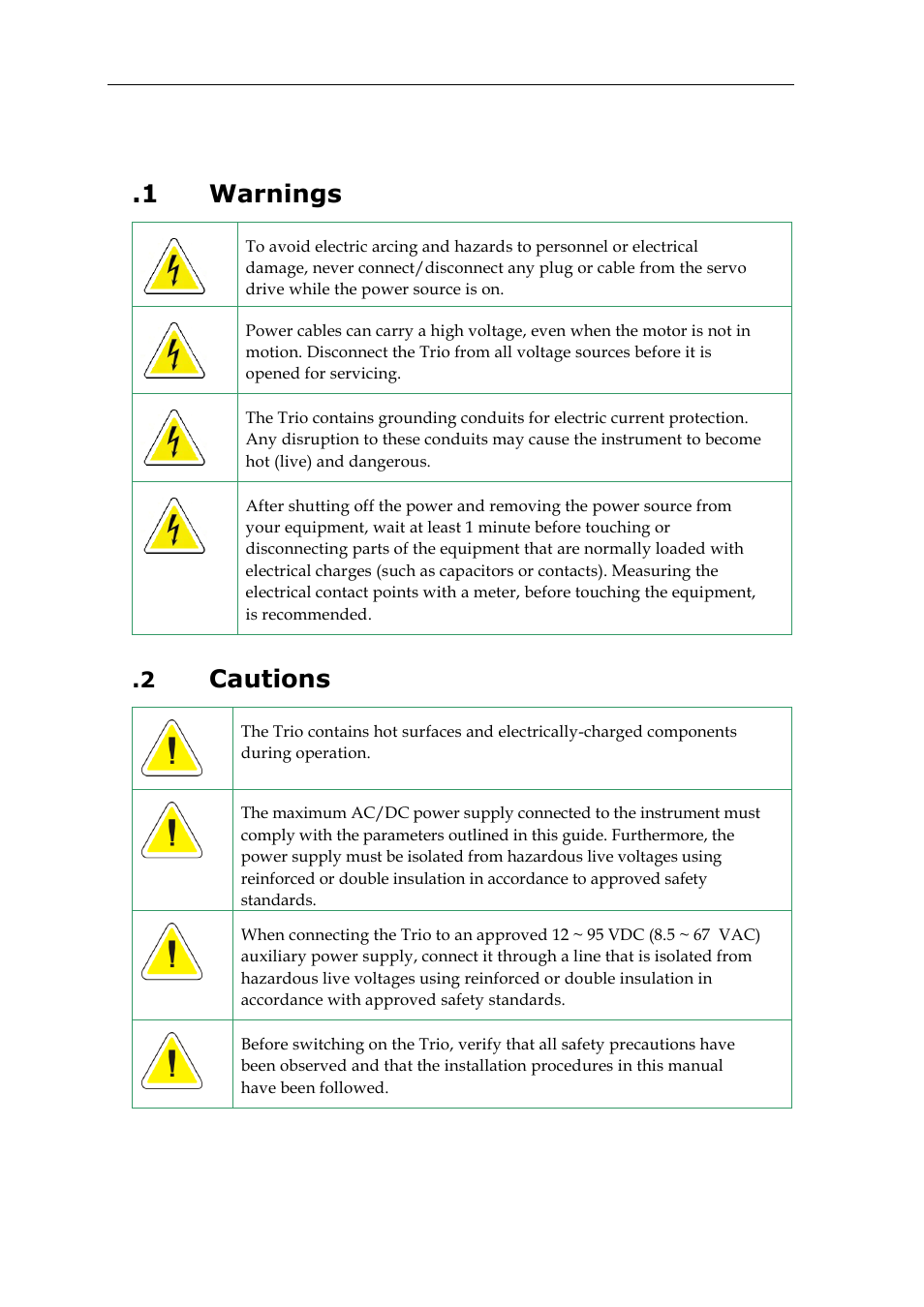1 warnings, 2 cautions, Warnings | Cautions | ElmoMC SimplIQ Digital Servo Drives-Whi-Trio Installation Guide User Manual | Page 7 / 62