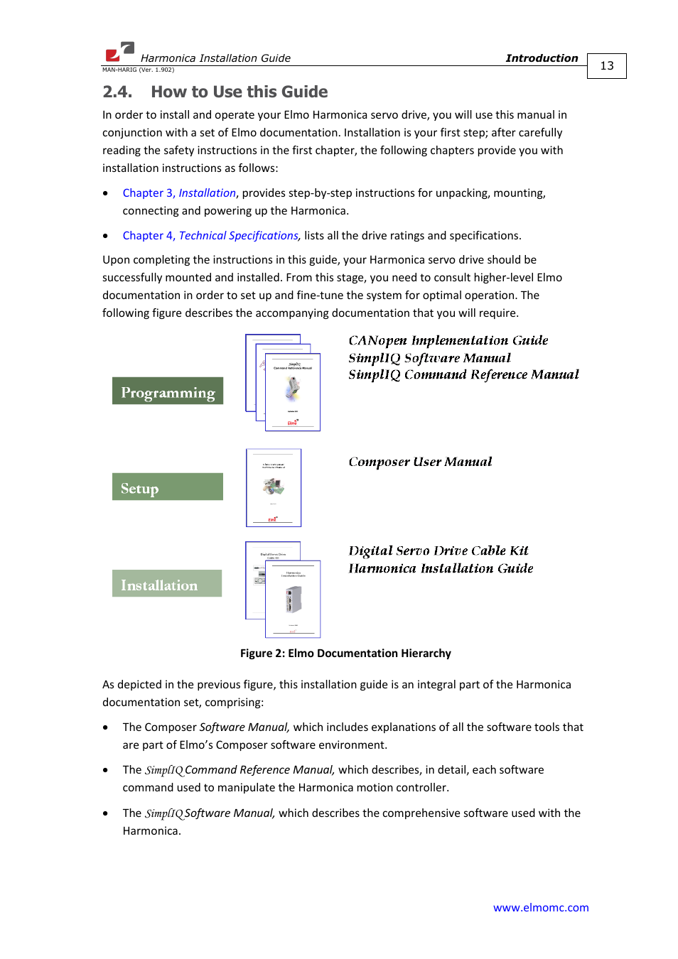 How to use this guide | ElmoMC SimplIQ Digital Servo Drives-Harmonica Installation Guide User Manual | Page 13 / 66