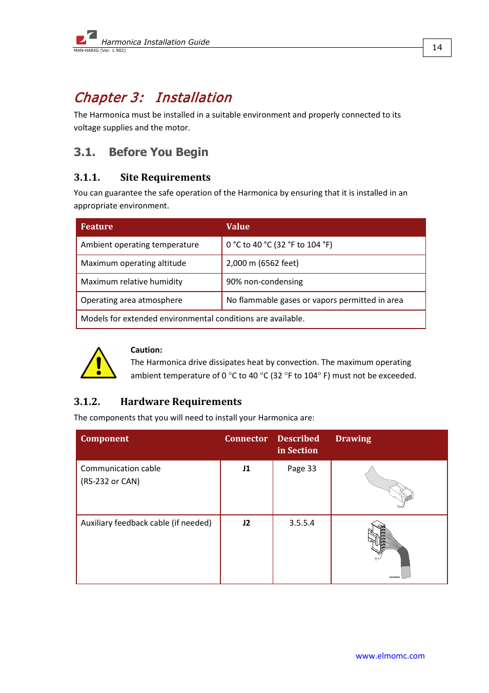 Chapter 3: installation, Before you begin, Site requirements | Hardware requirements, Chapter 3, Installation, Site requirements 3.1.2. hardware requirements | ElmoMC SimplIQ Digital Servo Drives-Harmonica Installation Guide User Manual | Page 14 / 66