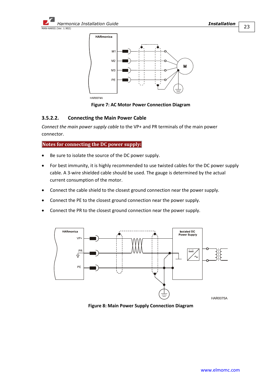 Connecting the main power cable | ElmoMC SimplIQ Digital Servo Drives-Harmonica Installation Guide User Manual | Page 23 / 66