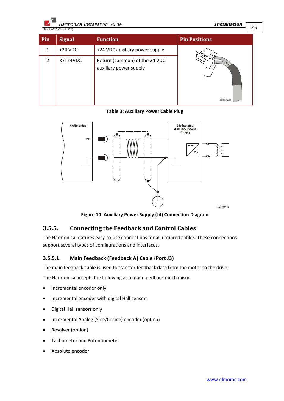 Connecting the feedback and control cables, Main feedback (feedback a) cable (port j3) | ElmoMC SimplIQ Digital Servo Drives-Harmonica Installation Guide User Manual | Page 25 / 66