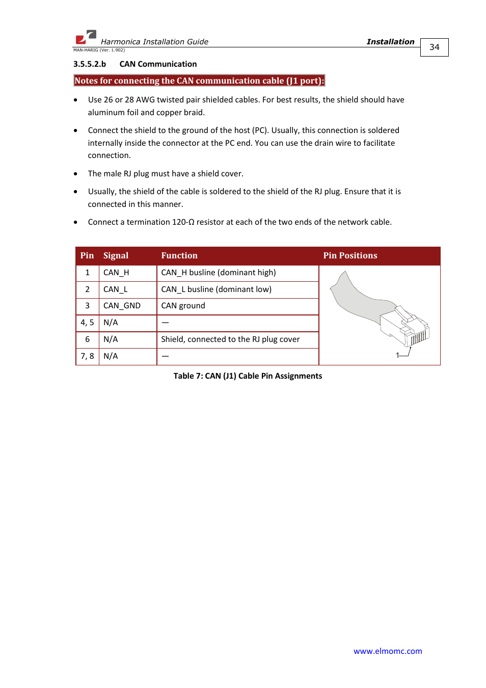 B can communication | ElmoMC SimplIQ Digital Servo Drives-Harmonica Installation Guide User Manual | Page 34 / 66