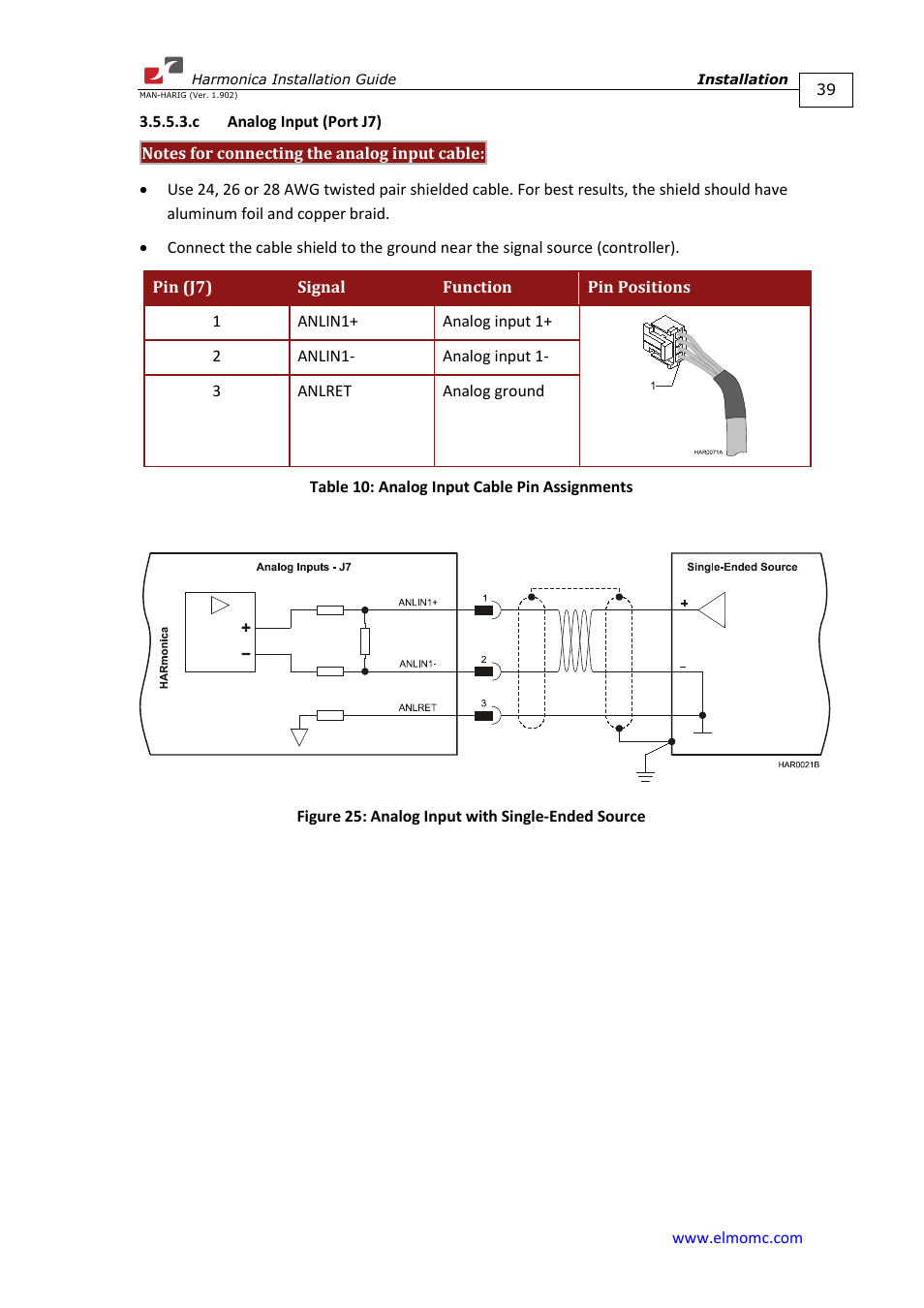 C analog input (port j7) | ElmoMC SimplIQ Digital Servo Drives-Harmonica Installation Guide User Manual | Page 39 / 66
