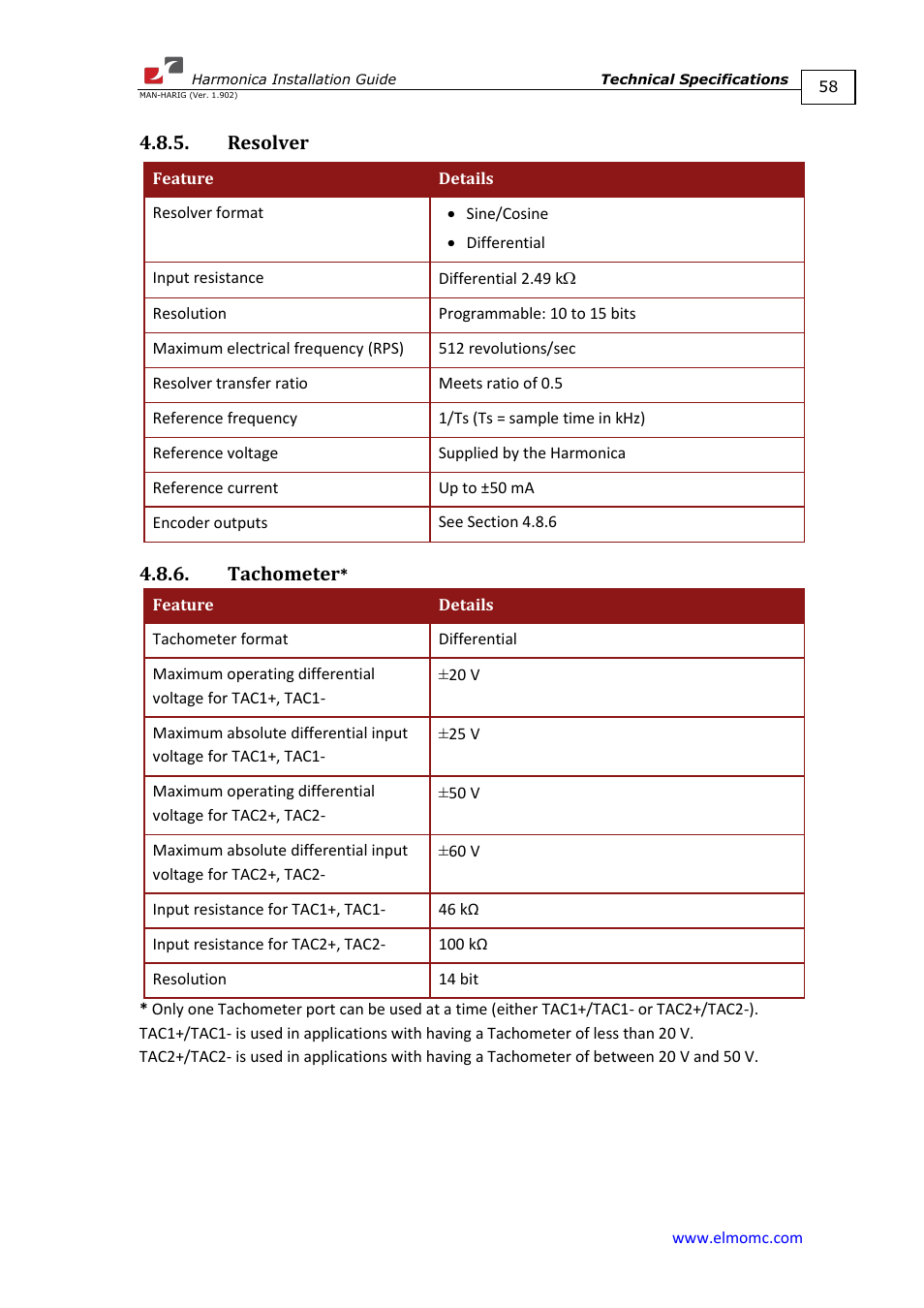 Resolver, Tachometer, Resolver 4.8.6. tachometer | ElmoMC SimplIQ Digital Servo Drives-Harmonica Installation Guide User Manual | Page 58 / 66