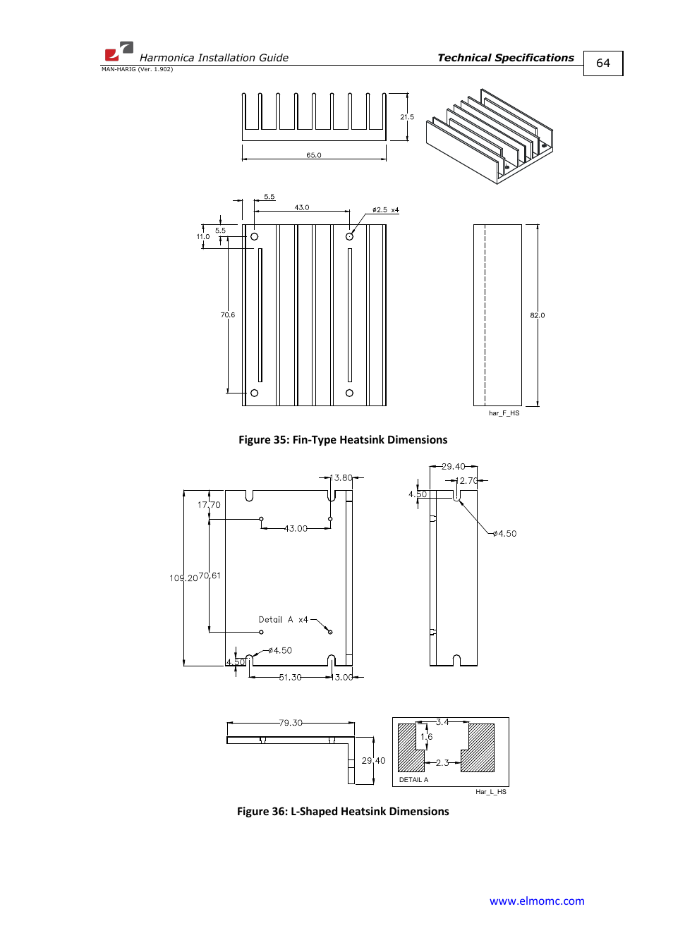 ElmoMC SimplIQ Digital Servo Drives-Harmonica Installation Guide User Manual | Page 64 / 66