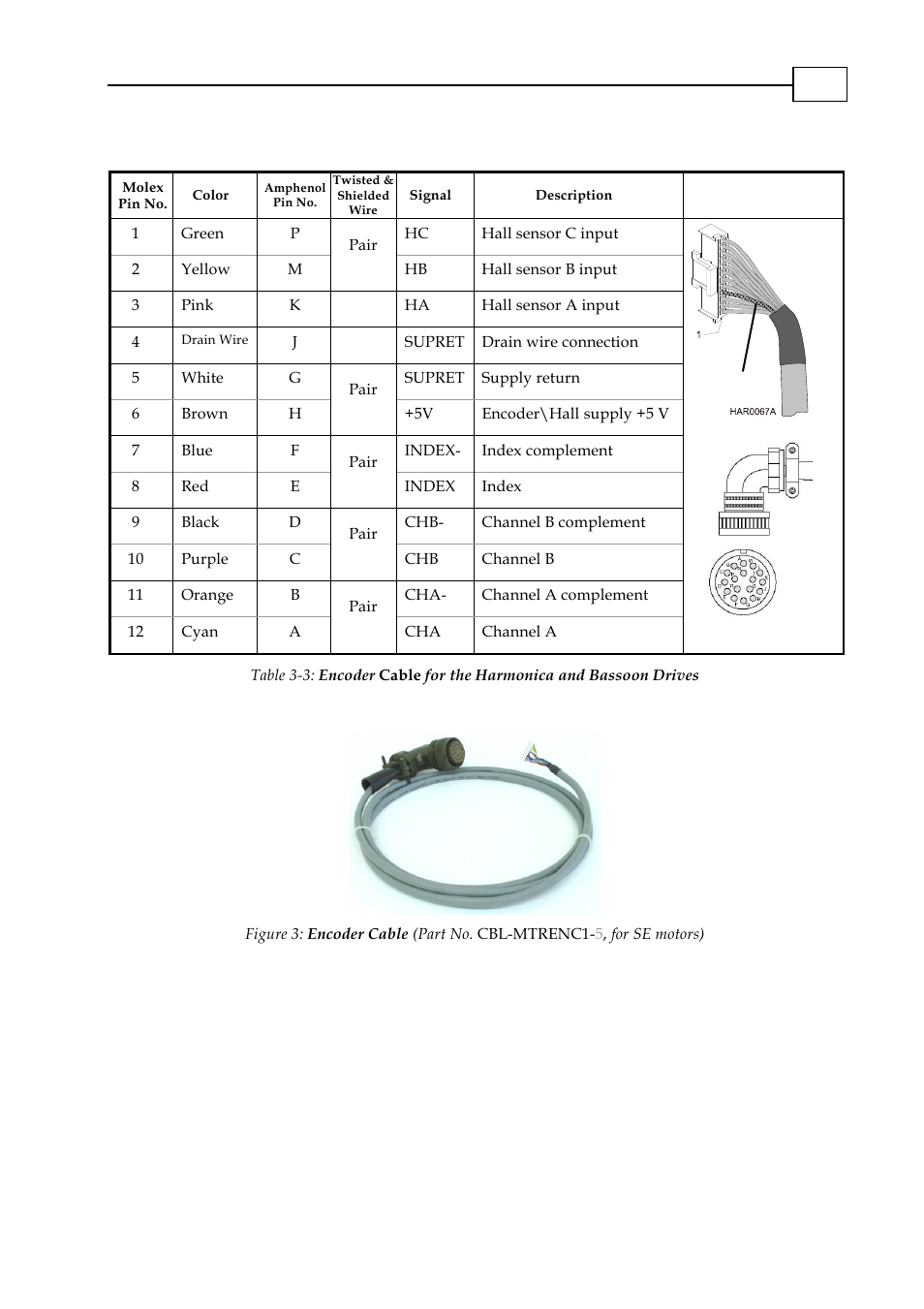 3 encoder cable (cbl-mtrenc3-5 for se motors), Encoder cable (cbl-mtrenc3-5 for se motors) -3, 3 encoder cable (cbl-mtrenc3- 5 for se motors) | ElmoMC AC Input Digital Servo Drives-Cornet User Manual | Page 10 / 22