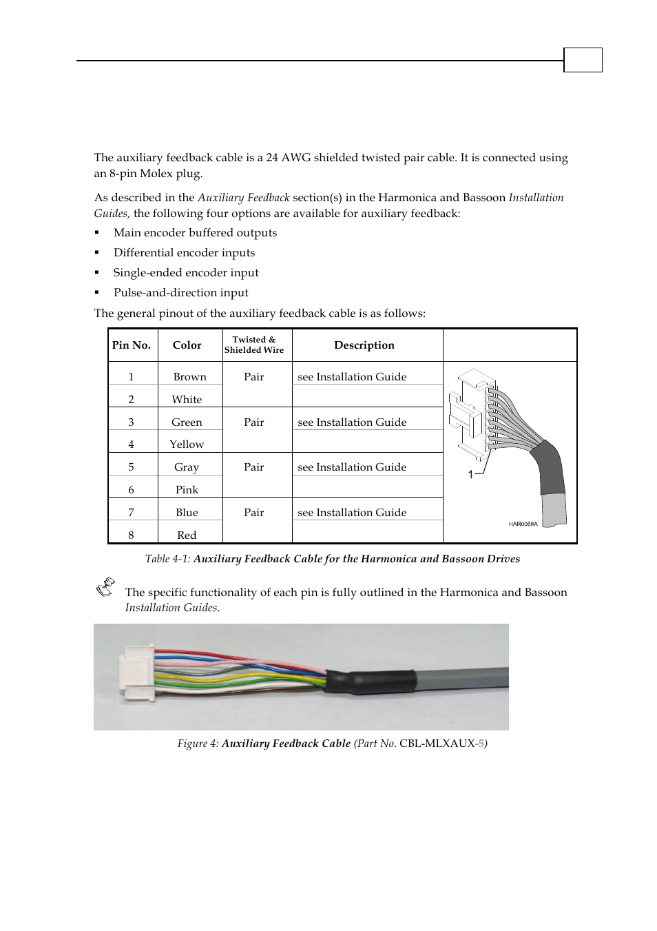 Auxiliary feedback cable (cbl-mlxaux-5), Auxiliary feedback cable (cbl-mlxaux-5) -1, Auxiliary feedback cable (cbl-mlxaux- 5 ) | ElmoMC AC Input Digital Servo Drives-Cornet User Manual | Page 11 / 22