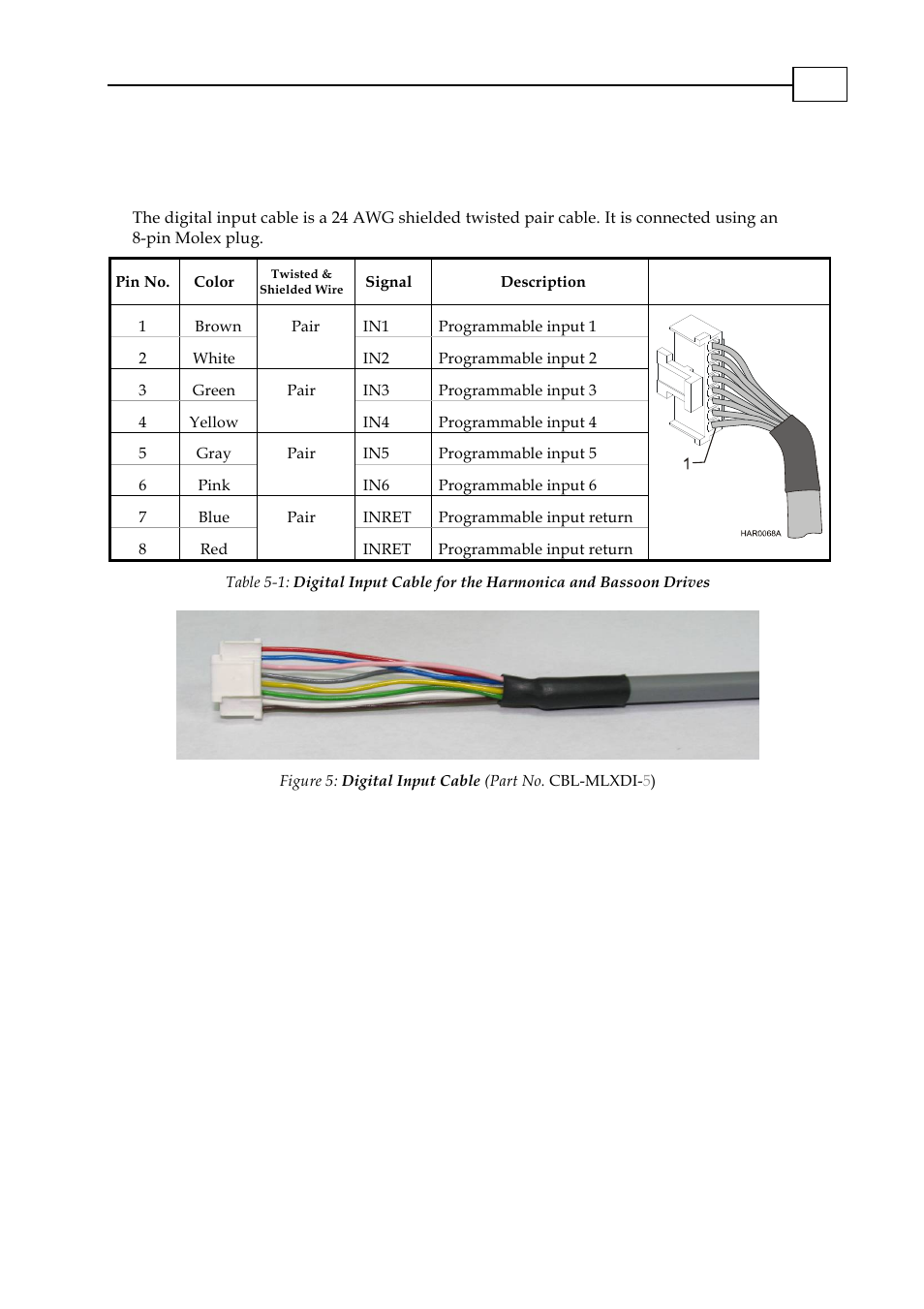 Digital input cable (cbl-mlxdi-5), Digital input cable (cbl-mlxdi-5) -1, Digital input cable (cbl-mlxdi- 5 ) | ElmoMC AC Input Digital Servo Drives-Cornet User Manual | Page 12 / 22