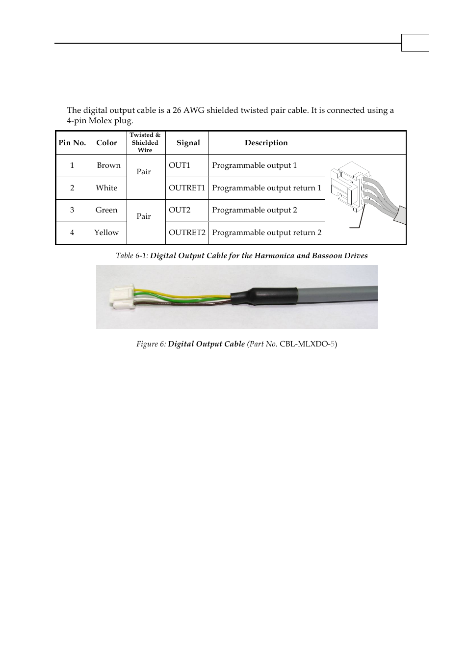 Digital output cable (cbl-mlxdo-5), Digital output cable (cbl-mlxdo-5) -1, Digital output cable (cbl-mlxdo- 5 ) | ElmoMC AC Input Digital Servo Drives-Cornet User Manual | Page 13 / 22