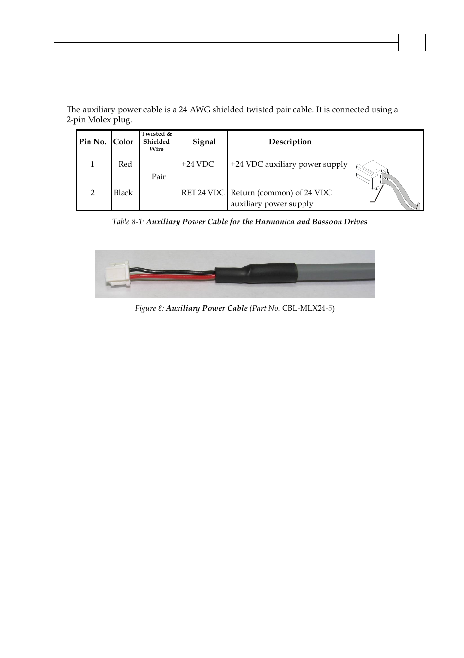 Auxiliary power cable (cbl-mlx24-5), Auxiliary power cable (cbl-mlx24-5) -1, Auxiliary power cable (cbl-mlx24- 5 ) | ElmoMC AC Input Digital Servo Drives-Cornet User Manual | Page 15 / 22