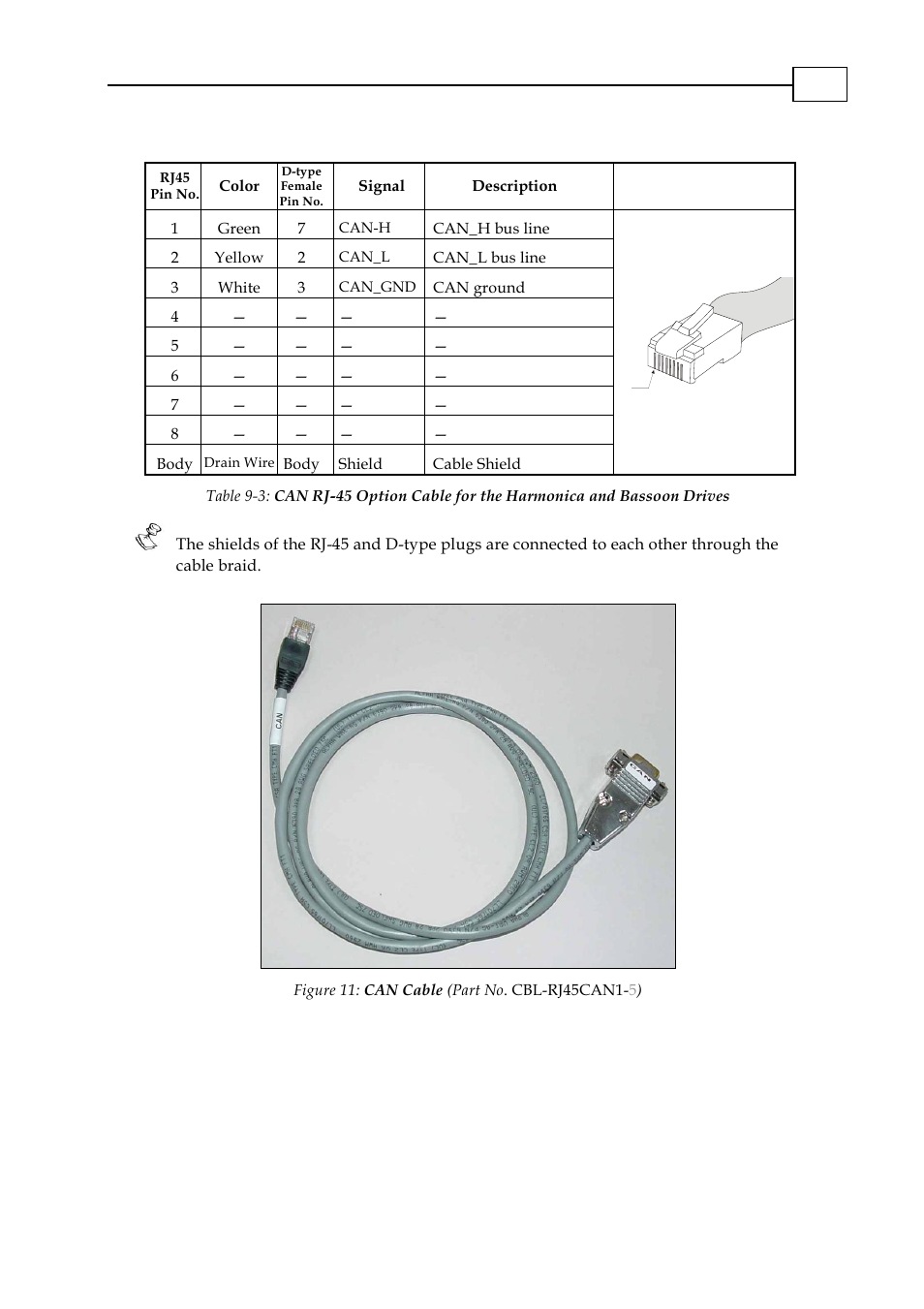 3 can option (cbl-rj45can1-5), Can option (cbl-rj45can1-5) -3 | ElmoMC AC Input Digital Servo Drives-Cornet User Manual | Page 18 / 22