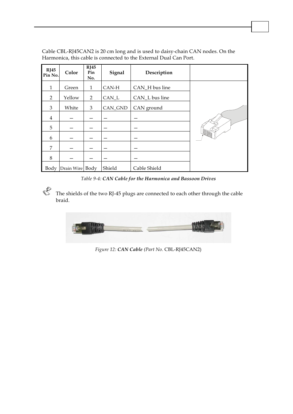 4 can option (cbl-rj45can2), Can option (cbl-rj45can2) -4 | ElmoMC AC Input Digital Servo Drives-Cornet User Manual | Page 19 / 22