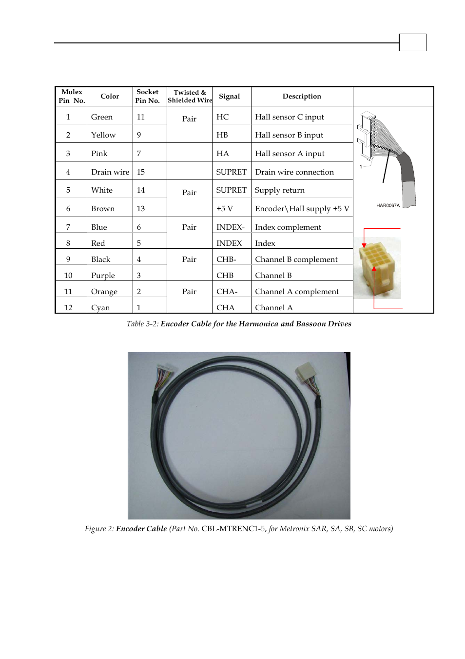 ElmoMC AC Input Digital Servo Drives-Cornet User Manual | Page 9 / 22