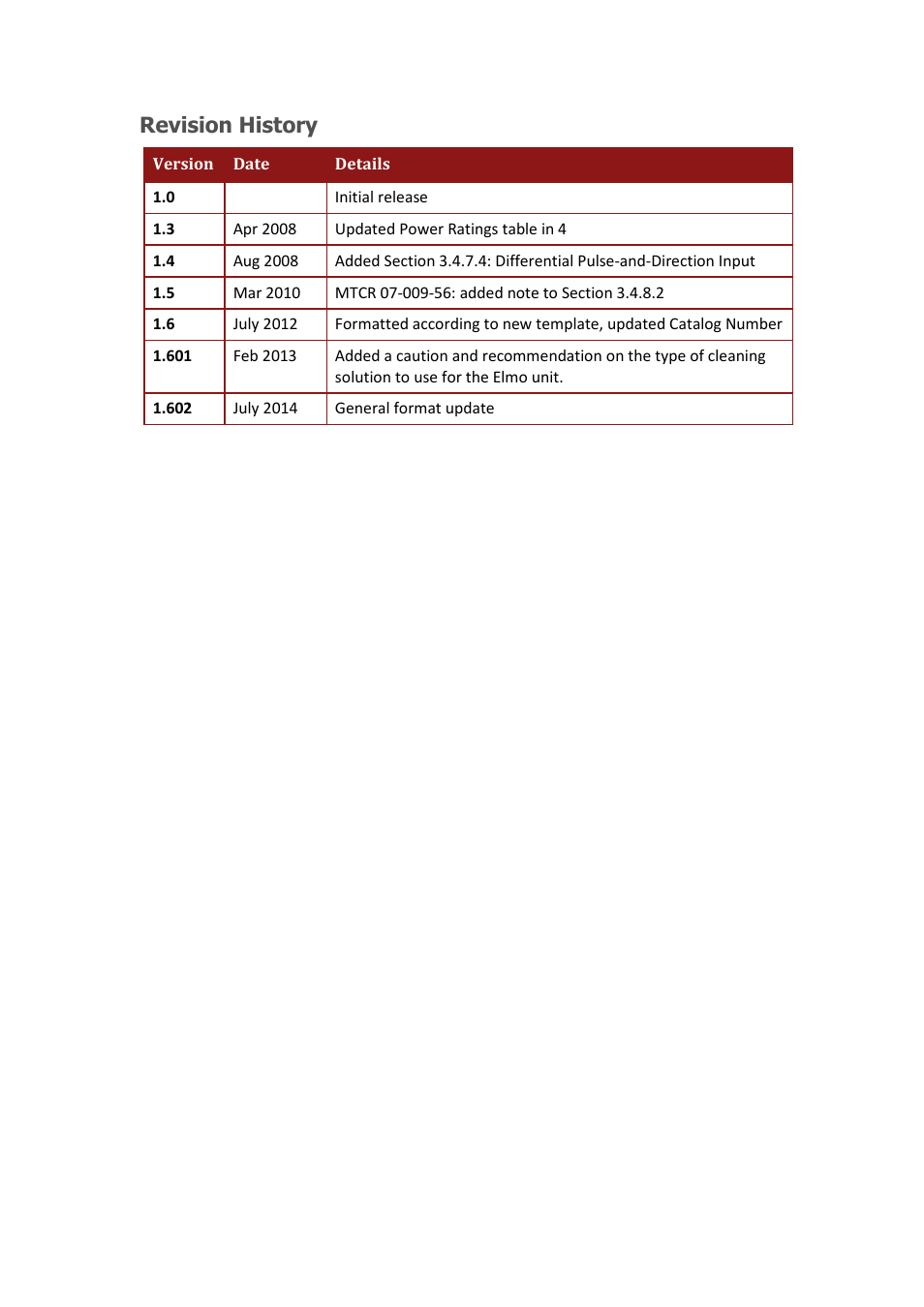 Revision history | ElmoMC SimplIQ Digital Servo Drives-Cello Installation Guide User Manual | Page 3 / 72
