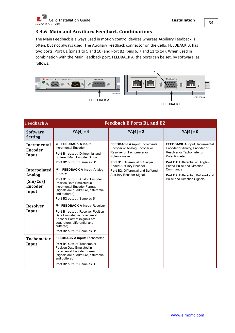 6 main and auxiliary feedback combinations, Main and auxiliary feedback combinations, Feedback b ports b1 and b2 | ElmoMC SimplIQ Digital Servo Drives-Cello Installation Guide User Manual | Page 34 / 72