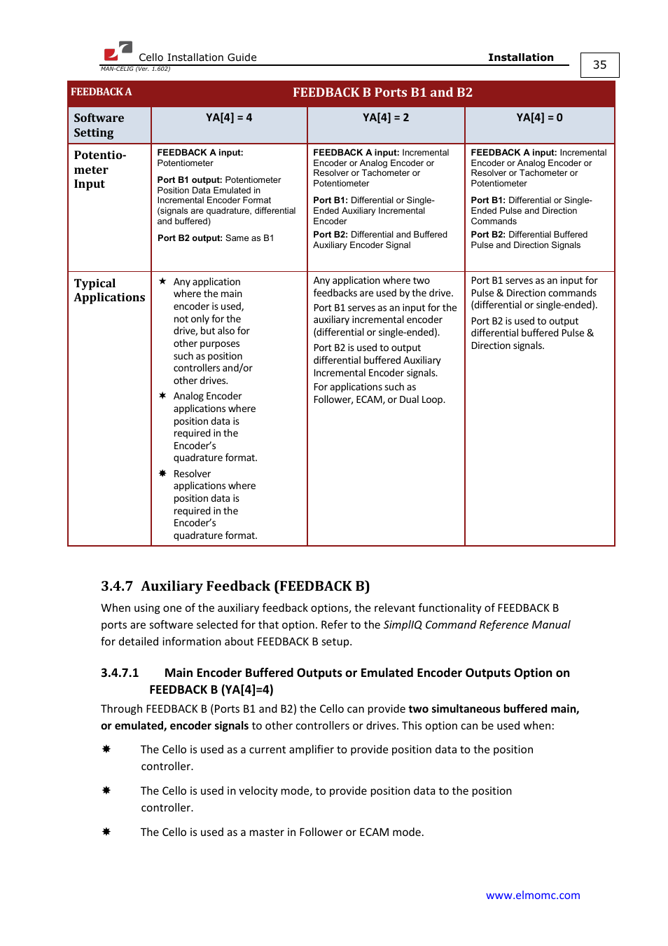 7 auxiliary feedback (feedback b), Option on feedback b (ya[4]=4), Feedback b ports b1 and b2 | ElmoMC SimplIQ Digital Servo Drives-Cello Installation Guide User Manual | Page 35 / 72