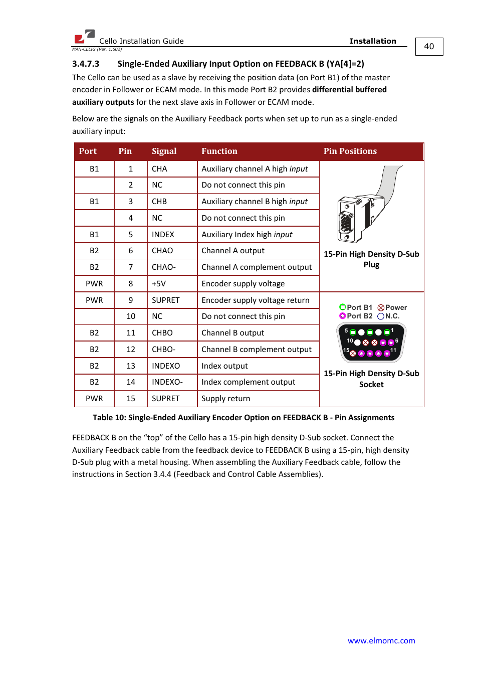 ElmoMC SimplIQ Digital Servo Drives-Cello Installation Guide User Manual | Page 40 / 72