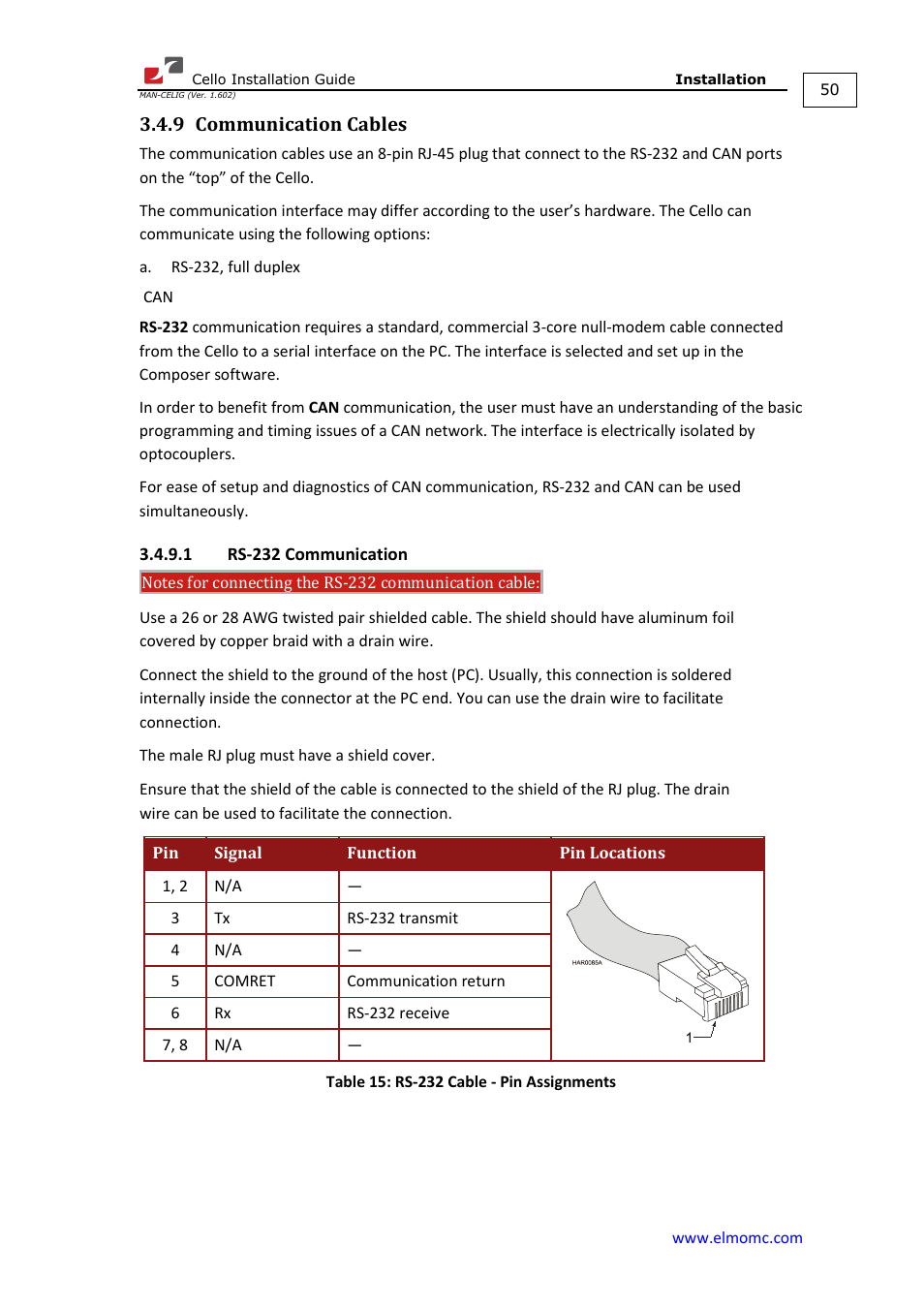 9 communication cables, 1 rs-232 communication, Communication cables 3.4.9.1 rs-232 communication | ElmoMC SimplIQ Digital Servo Drives-Cello Installation Guide User Manual | Page 50 / 72