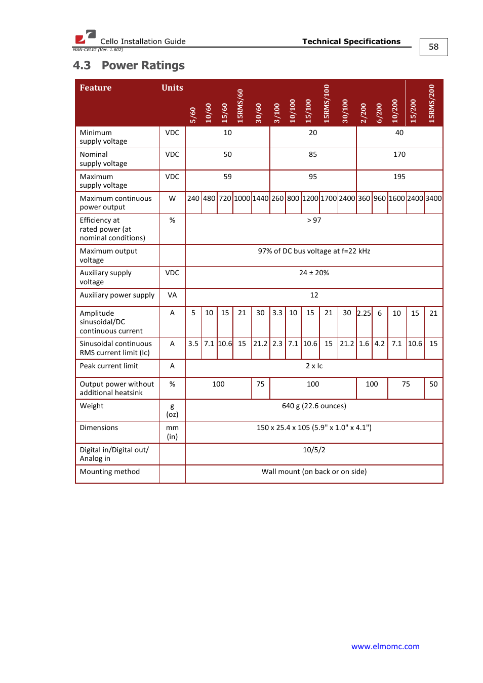 3 power ratings, Power ratings | ElmoMC SimplIQ Digital Servo Drives-Cello Installation Guide User Manual | Page 58 / 72