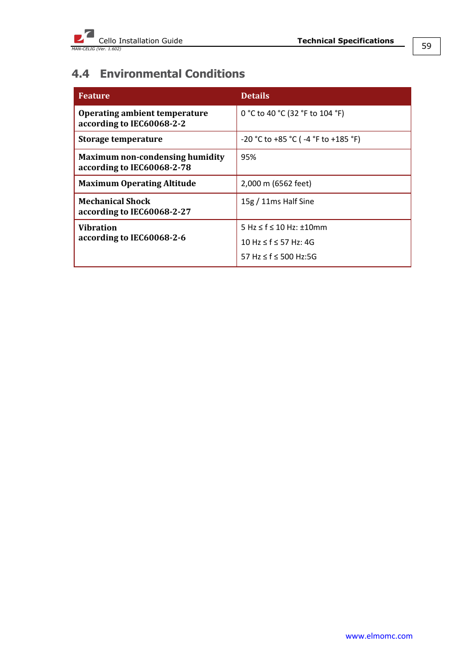 4 environmental conditions, Environmental conditions | ElmoMC SimplIQ Digital Servo Drives-Cello Installation Guide User Manual | Page 59 / 72