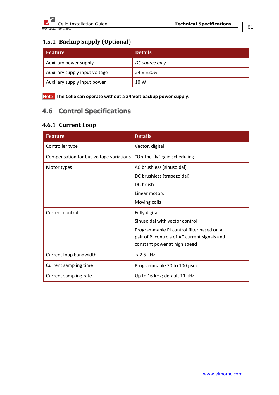 1 backup supply (optional), 6 control specifications, 1 current loop | Backup supply (optional), Control specifications 4.6.1, Current loop | ElmoMC SimplIQ Digital Servo Drives-Cello Installation Guide User Manual | Page 61 / 72