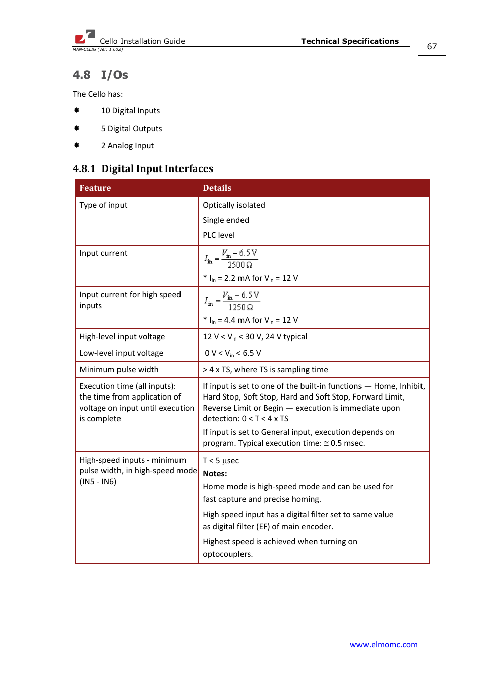8 i/os, 1 digital input interfaces, I/os 4.8.1 | Digital input interfaces | ElmoMC SimplIQ Digital Servo Drives-Cello Installation Guide User Manual | Page 67 / 72