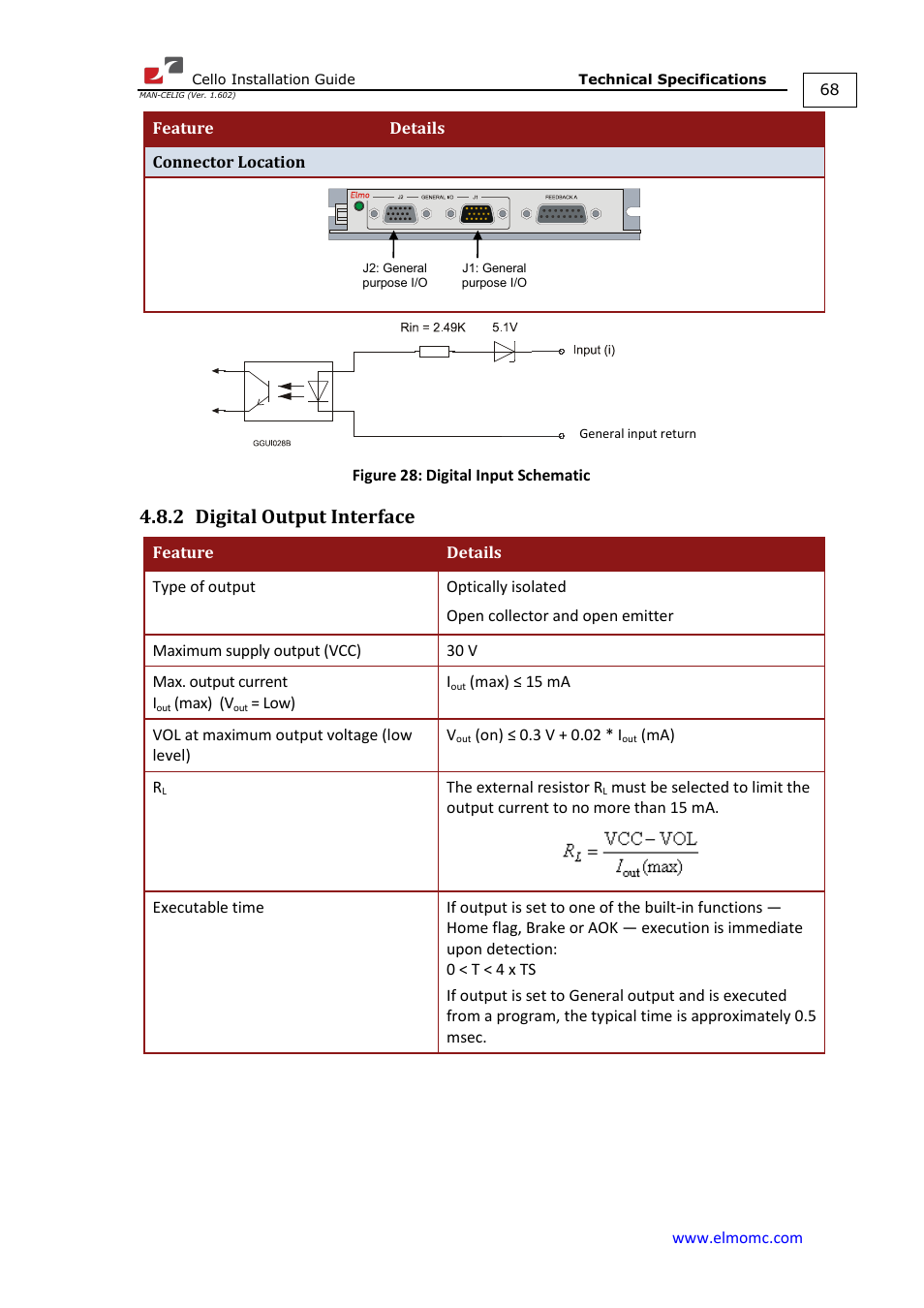 2 digital output interface, Digital output interface | ElmoMC SimplIQ Digital Servo Drives-Cello Installation Guide User Manual | Page 68 / 72