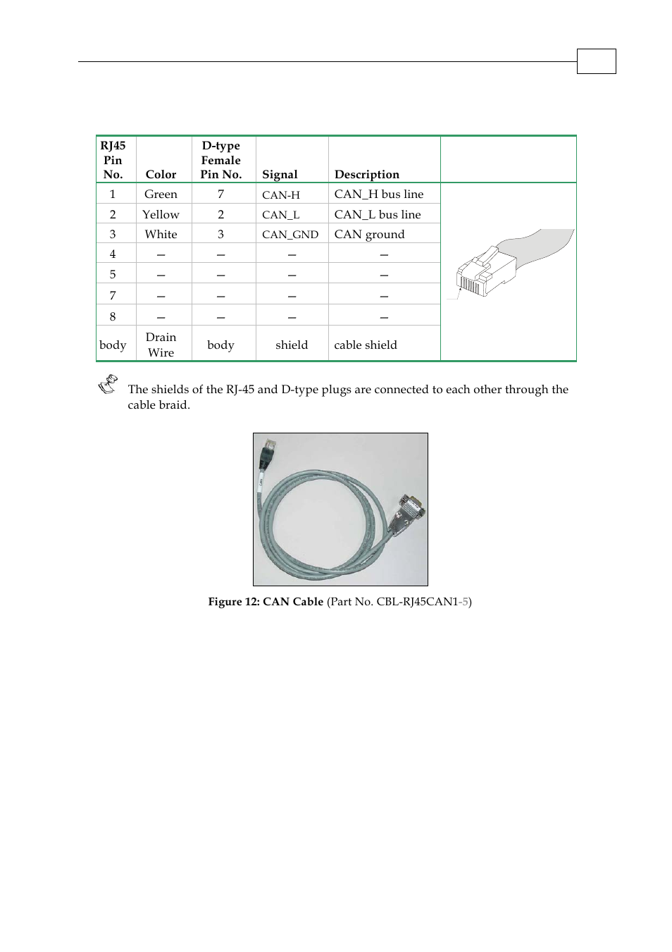 Can com.: cbl-rj45can1, Cbl-rj45can1-5, Can option (cbl-rj45can1-5) | ElmoMC SimplIQ Digital Servo Drives-Cello Cable Kit User Manual | Page 16 / 17