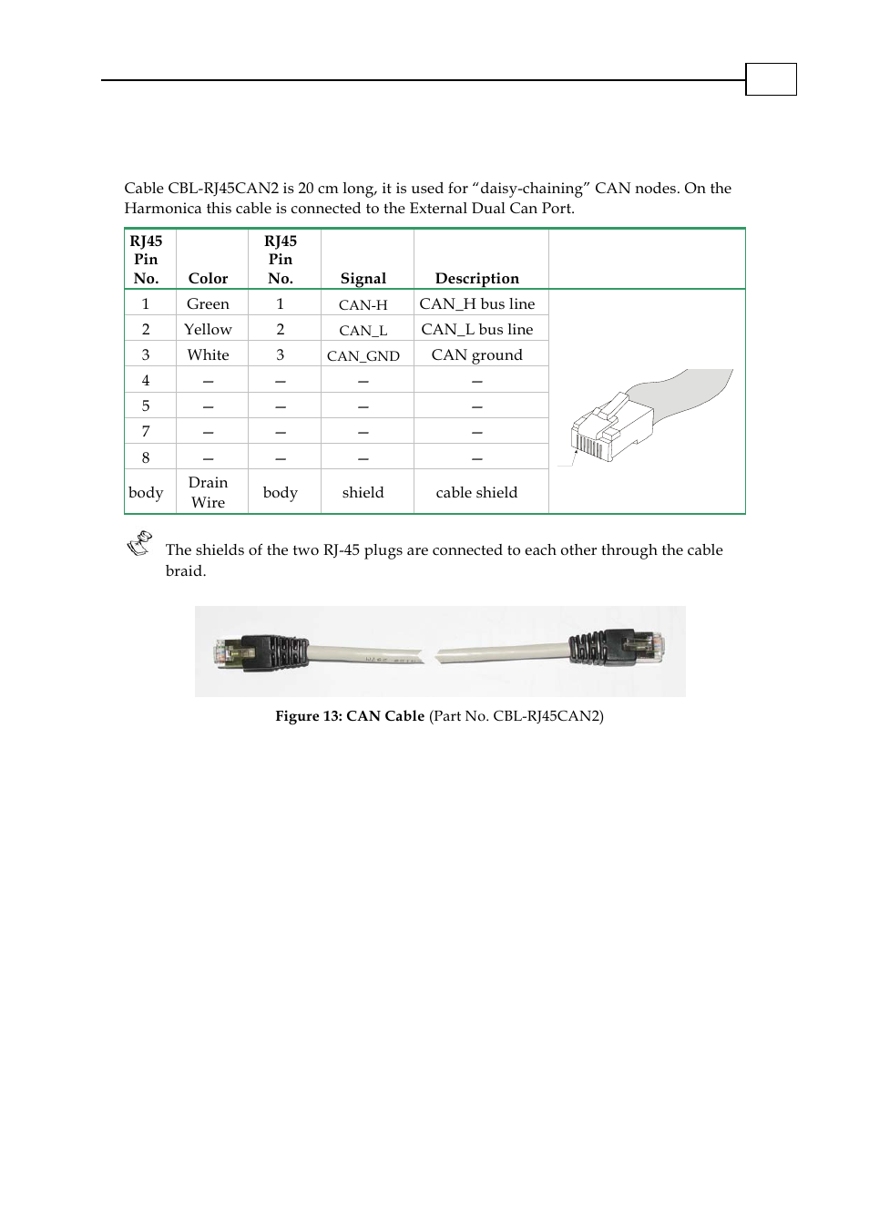 Can com, Cbl-rj45can2, Cbl-rj45can2-5 | Can option (cbl-rj45can2), 3 can option (cbl-rj45can2) | ElmoMC SimplIQ Digital Servo Drives-Cello Cable Kit User Manual | Page 17 / 17